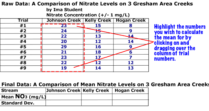 calculate standard error of the mean excel